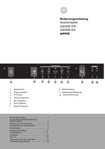 Bedienungsanleitung Gorenje GS520E15W Geschirrspüler