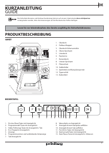 Bedienungsanleitung Privileg RSFO 3T224 (2) Geschirrspüler