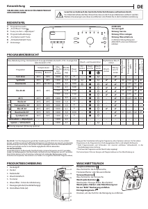 Bedienungsanleitung Privileg PWT D6512P N Waschmaschine