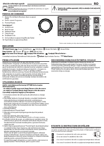Manual Hotpoint NT M11 91WK EU Uscător