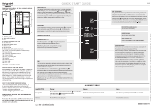 Manual Hotpoint SH8 2D XROFD 2 Refrigerator