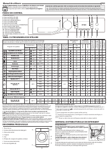 Manual Hotpoint NDD 9636 BDA EE Mașină de spalat cu uscator