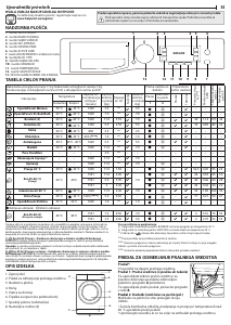 Priročnik Hotpoint NDD 11725 BDA EE Pralno-sušilni stroj