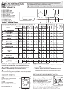 Руководство Hotpoint NDD 11725 DA EE Стиральная машина с сушилкой