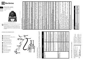 Manual Electrolux LIT31 Aspirador