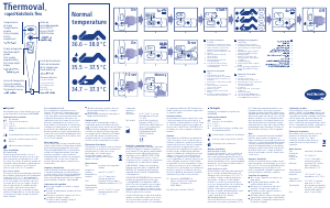 Manual de uso Hartmann Thermoval Kids Termómetro