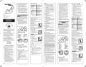 Manual de uso Hamilton Beach 14210 Plancha