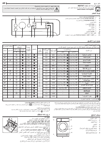 كتيب إندست XWDE 751480X S UK غسالة ومجفف