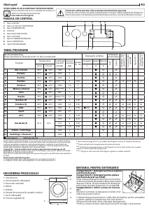 Manual Indesit MTWSE 61252 WK EE Mașină de spălat