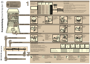 Bedienungsanleitung Neff S21N58N7EU Geschirrspüler