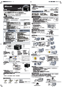 Rokasgrāmata Rasonic RC-XN1221V Gaisa kondicionētājs