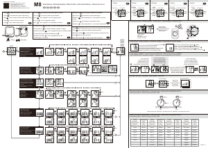 Manual Hema 41.18.8041 M8 Cycling Computer