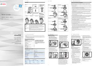 Manual Bosch MGM8642BIN Blender
