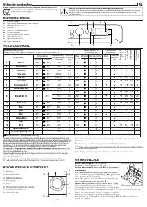 Handleiding Indesit BWEBE 91496X WK N Wasmachine