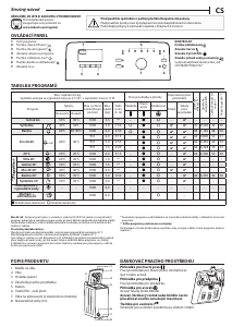 Manuál Indesit BTW S60400 EU/N Pračka