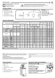 Manuál Indesit BTW L60400 EE/N Pračka