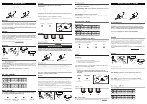 説明書 Lezyne Classic Drive 500 自転車ライト