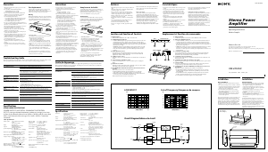 Mode d’emploi Sony XM-2252HX Amplificateur de voiture