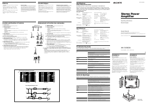 Manual Sony XM-5150GSX Car Amplifier