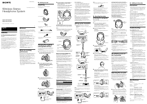 Manual Sony MDR-RF925RK Headphone