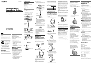 Manual Sony MDR-RF915RK Headphone