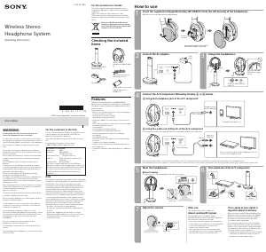 Manual Sony MDR-RF995RK Headphone