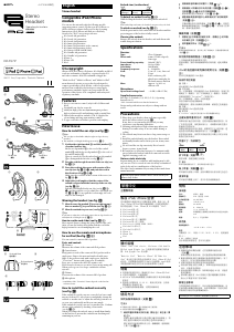 Manual Sony DR-PQ7iP Headphone