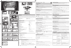 Manual IMIT CRD/503N Thermostat