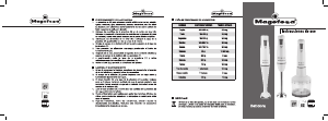 Manual de uso Magefesa MGF-4172 Batidora de mano