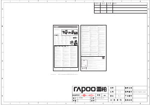 Manuale Rapoo 9900M Tastiera