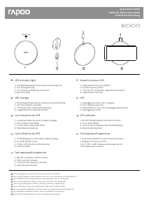 Manual Rapoo XC100 Carregador sem fio