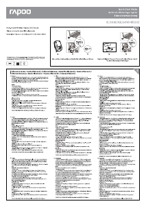 Manual de uso Rapoo 8100M Ratón