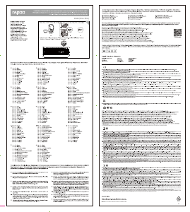 Руководство Rapoo X3500 Клавиатура