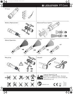 Manual Led Lenser P7 Core Flashlight