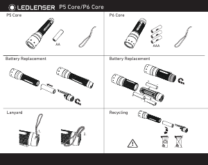 Manual Led Lenser P6 Core Flashlight