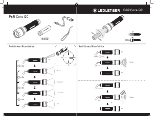 Manual Led Lenser P6R Core QC Flashlight