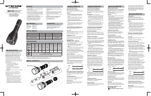 Manuale Nitecore New P30 Torcia