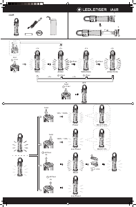 Handleiding Led Lenser iA6R Zaklamp