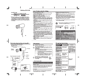Hướng dẫn sử dụng Nobby NTID721 Máy sấy tóc