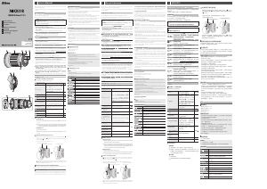 Handleiding Nikon Nikkor Z 20mm f/1.8 S Objectief