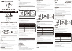 Mode d’emploi Nikon Prostaff 3S 8x42 Jumelles