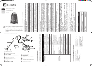 Manual Electrolux EQP20 Aspirador