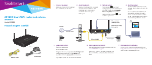 Bruksanvisning Netgear R6220 Router