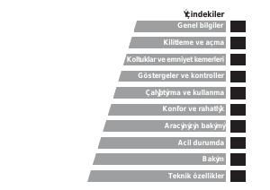 Kullanım kılavuzu Mitsubishi Carisma (2001)