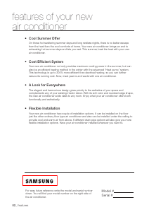 Handleiding Samsung AM056FNCDEH/EU Airconditioner