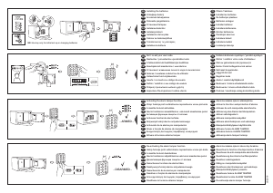 Mode d’emploi Yale YEC/390/DB1 Coffre-fort