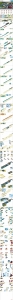 Bedienungsanleitung Sluban set M38-B0765 Racing Cars Boxengasse