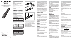 Handleiding Nitecore P20i UV Zaklamp