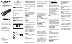 説明書 Nitecore TM20K 懐中電灯