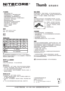 Handleiding Nitecore Thumb Zaklamp